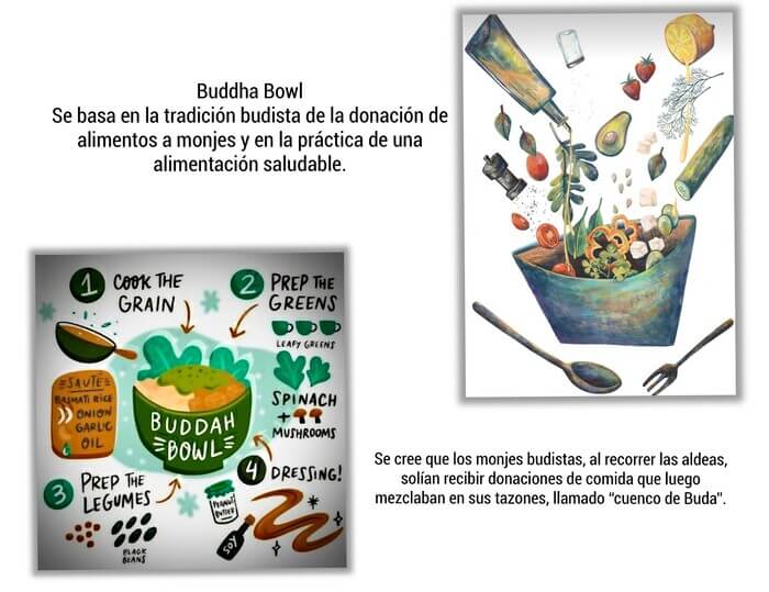 Buddha Bowl y Ensaladas